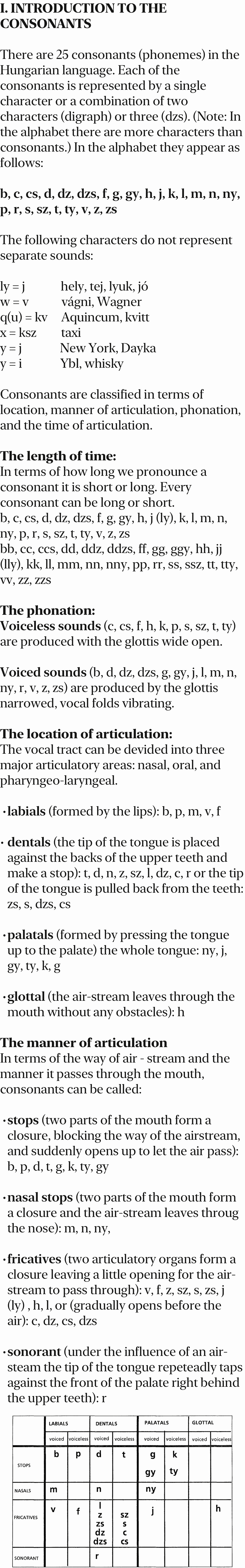 Introduction to the Consonants screenshot