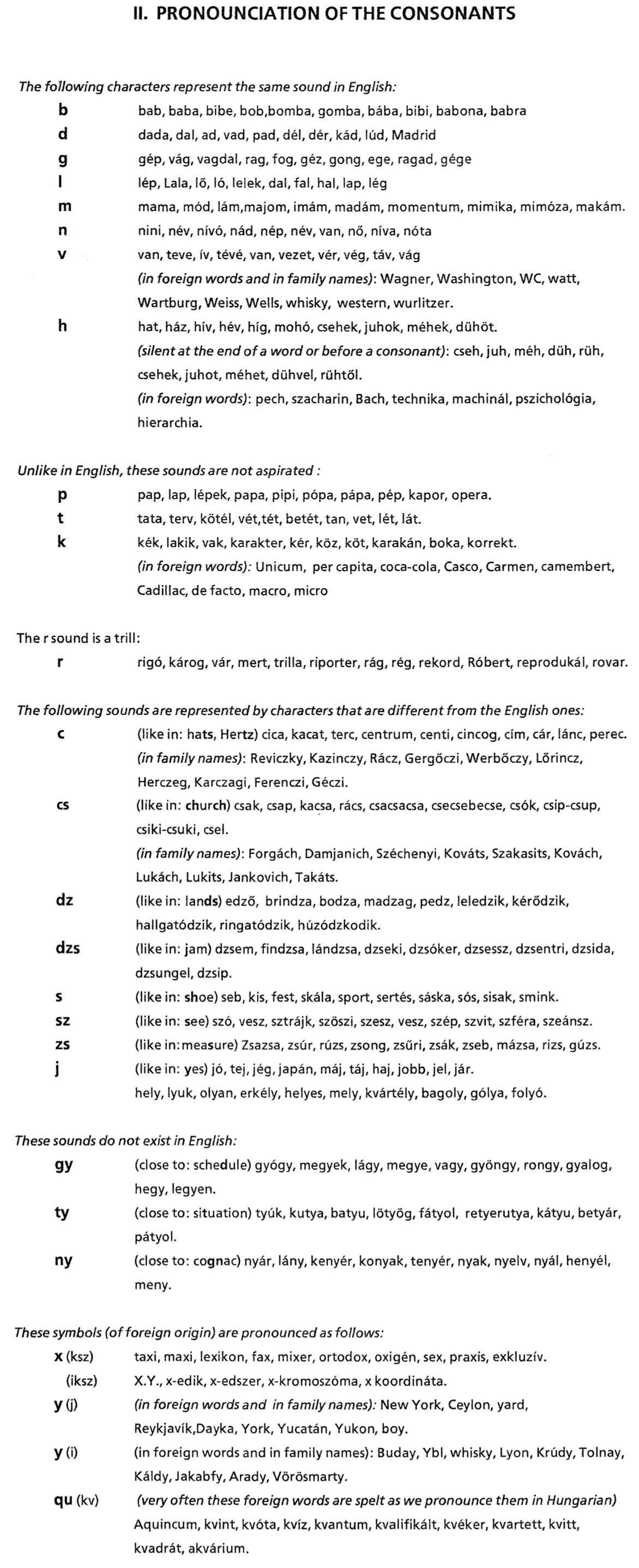 Pronunciation of the Consonants screenshot
