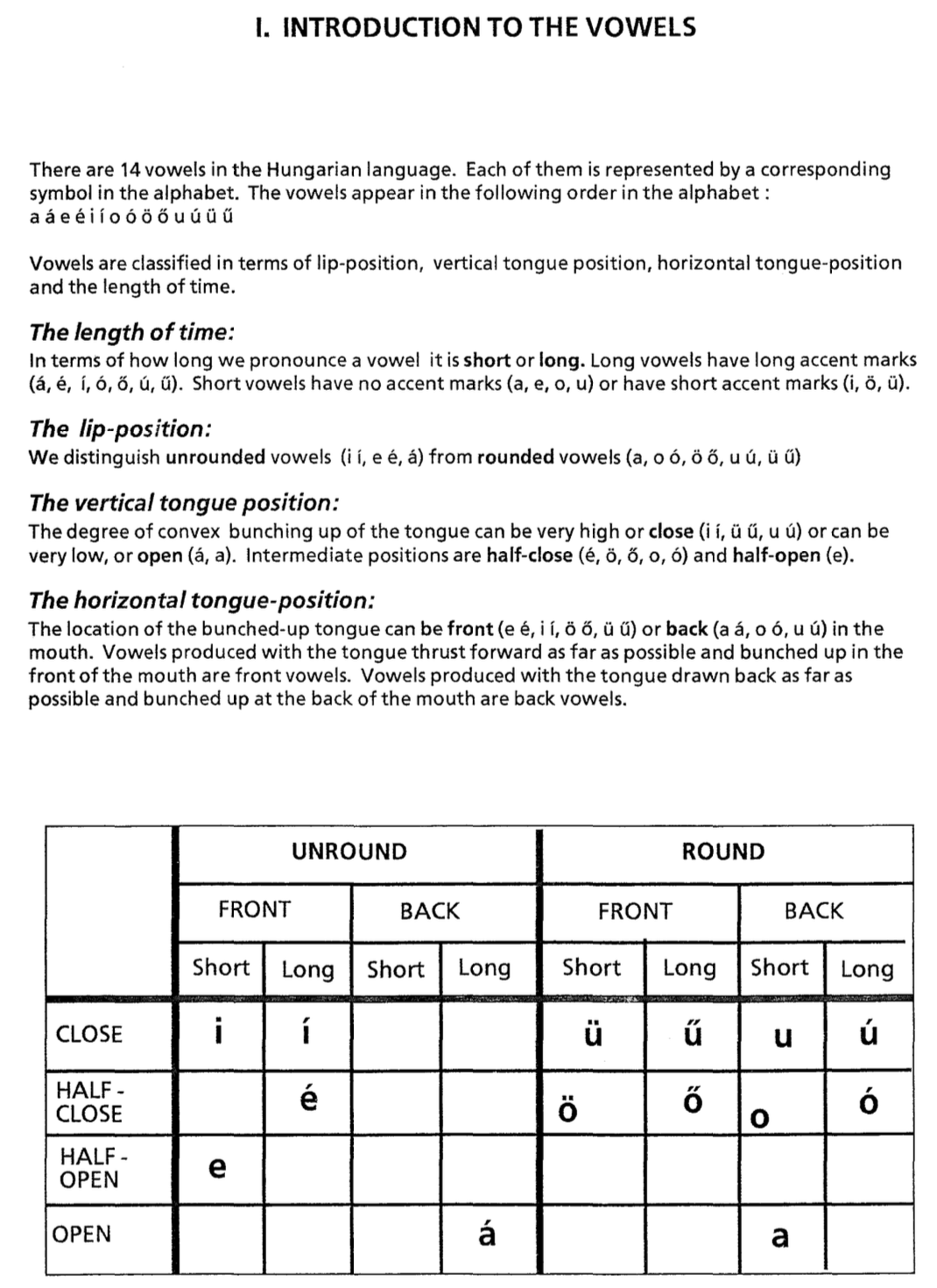Introduction to the Vowels screenshot