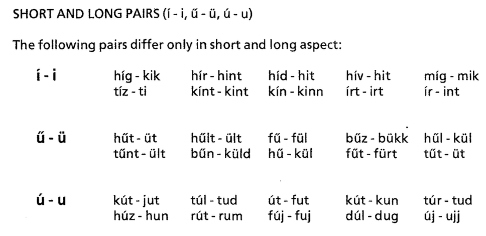 Short and Long Pairs (i-í, ü-ű, u-ú) screenshot