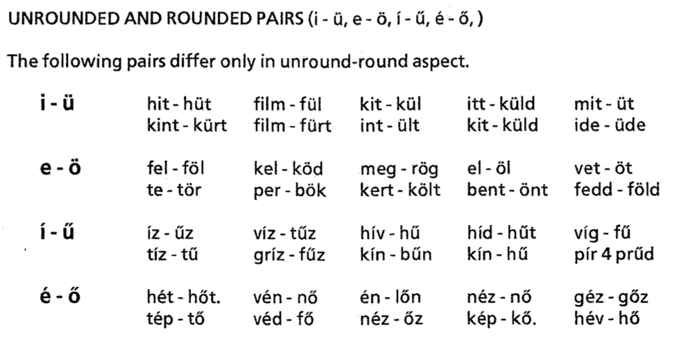 Unrounded and Rounded Pairs (i-ü, e-ö, í-ű, é-ő) screenshot